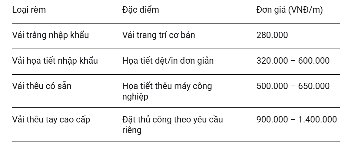 giá rèm vải voan